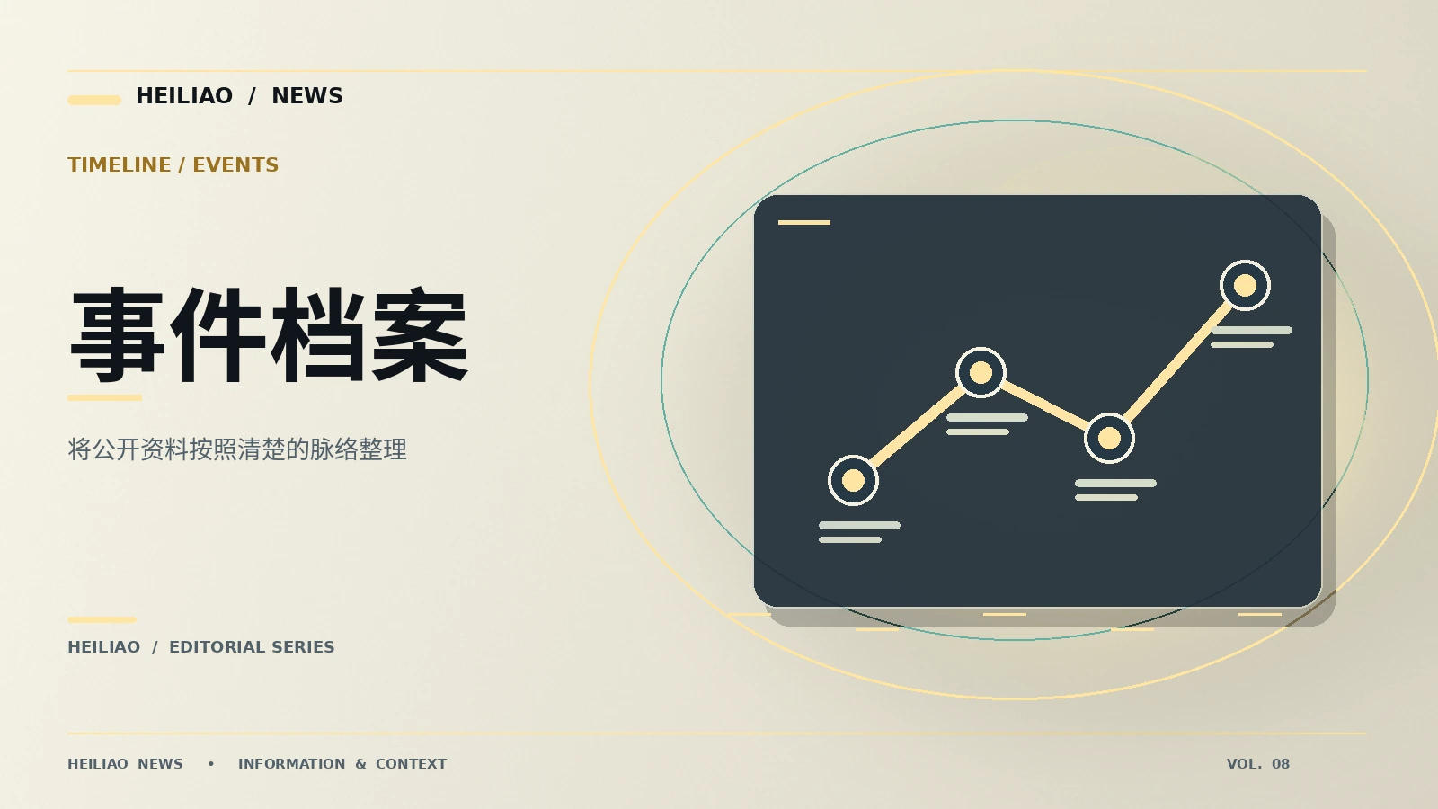 进展档案